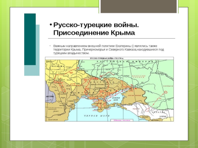 Русско турецкие войны презентация подготовка к егэ