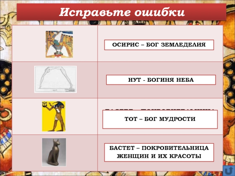 Игра по истории 5 класс презентация