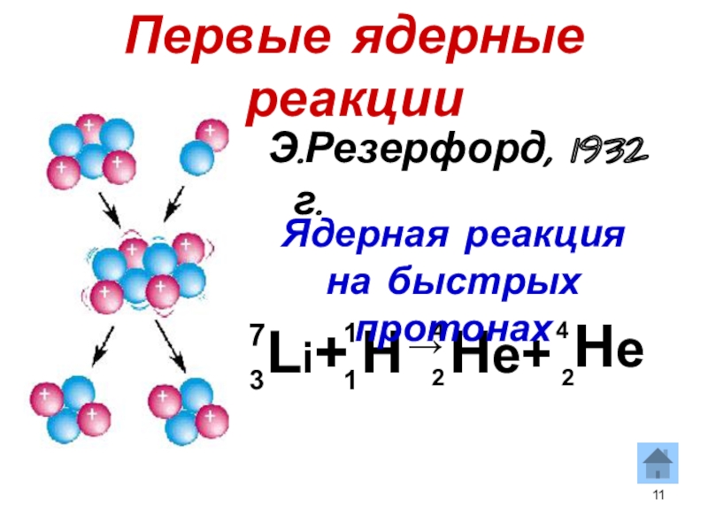 Ядерные реакции презентация 11