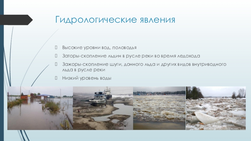 Какие природные явления гидрологического. Гидрологические явления. Виды гидрологических явлений. Гидрологические природные явления. Гидрологические опасные явления.