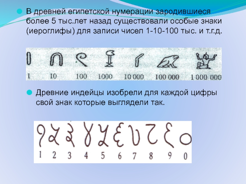 Древние цифры. Нумерация в древнем Египте. Цифры древнего Египта. Древний Египет цифры 1 10. Египетские иероглифические цифры.