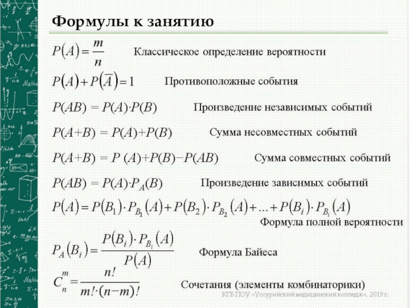 Формула вероятности 10 класс