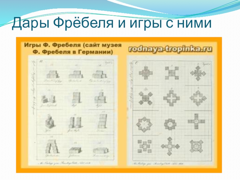 Конструирование по образцу ф фребель