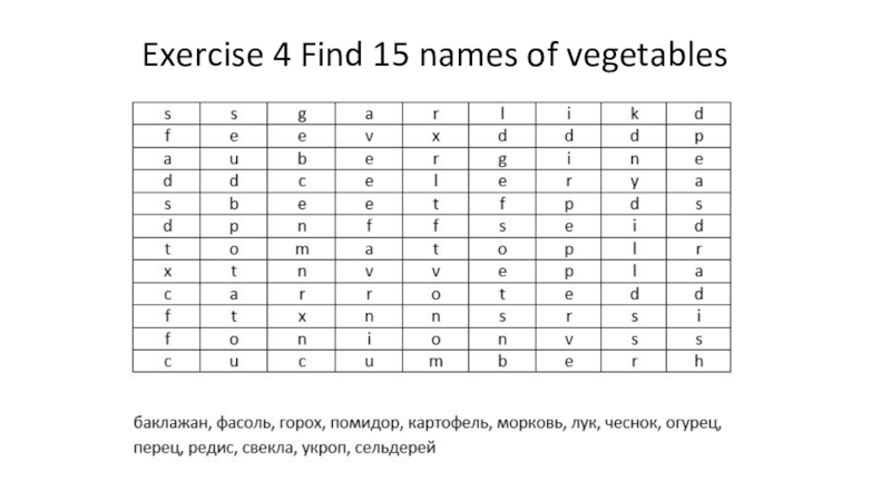 Exercise 4 Find 15 names of vegetables