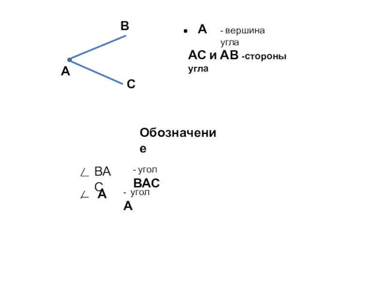 Где вершина угла. Запиши обозначение углов Bac MKX. Запишите обозначения углов а) Mrp. Запишите все возможные обозначения угла со сторонами da и DC.