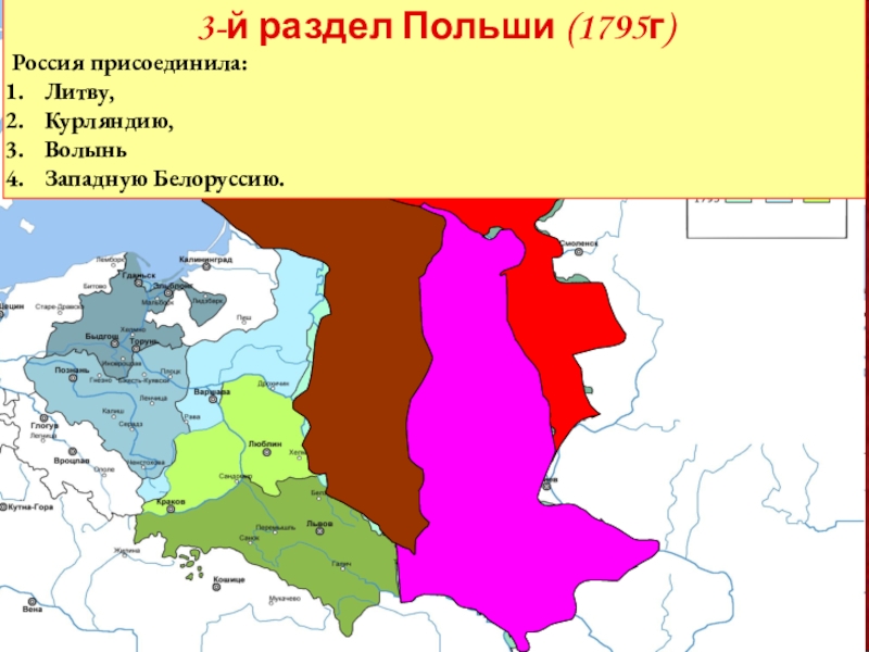 3-й раздел Польши (1795г)Россия присоединила:Литву, Курляндию, Волынь Западную Белоруссию.