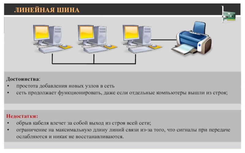 Достоинство сети шина. Линейная шина. Шинная (линейная шина). Линейная шина схема. Недостатки локальной сети линейная шина.