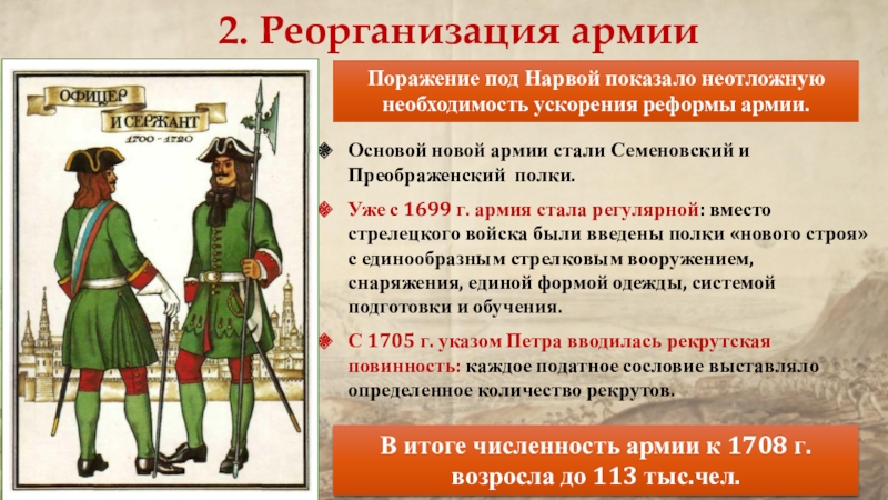 В ходе павловских преобразований русская армия реорганизовывалась по образцу