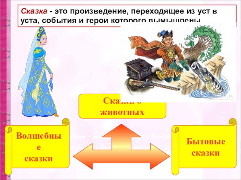 Направо пойдёшь - бытовую сказку встретишь, налево пойдёшь – волшебную сказку встретишь, а прямо пойдёшь сказку о