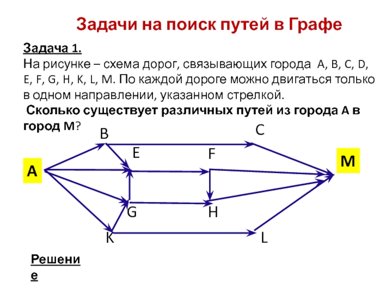 Поиск графов. Задачи с графами. Задачи на графы. Задачи по поиску путей графы. Задача на графах.