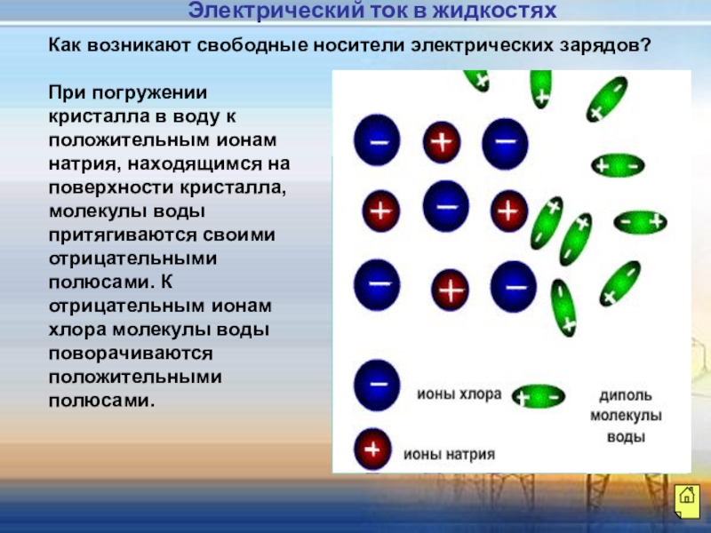 Презентация эл ток в различных средах