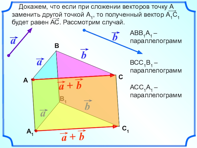 Сложение и вычитание векторов геометрия 9 класс презентация атанасян