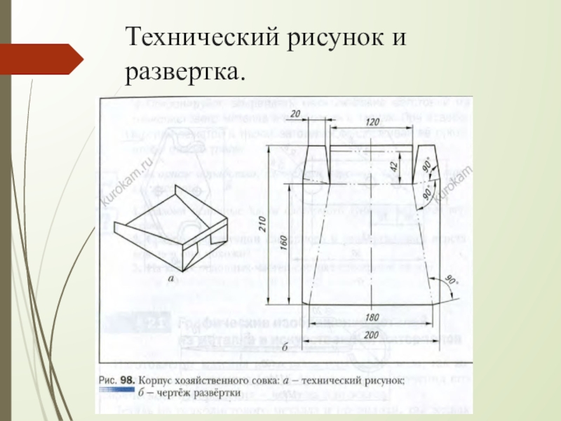 Графические изображения деталей из металла и искусственных материалов 5 класс технология