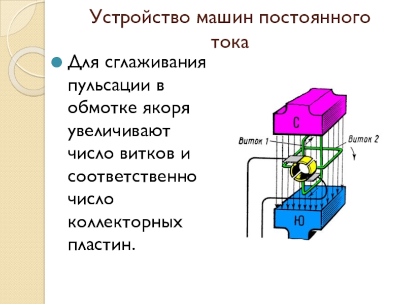 Устройство ток