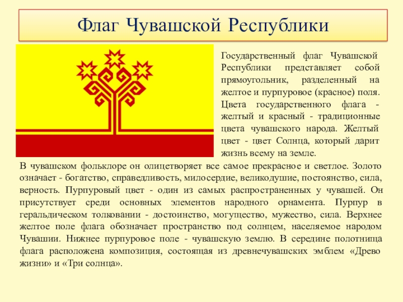 День государственных символов чувашской республики