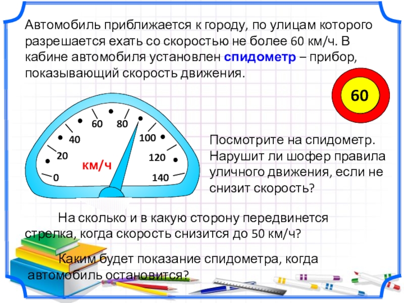 Координаты на прямой презентация 6 класс виленкин фгос