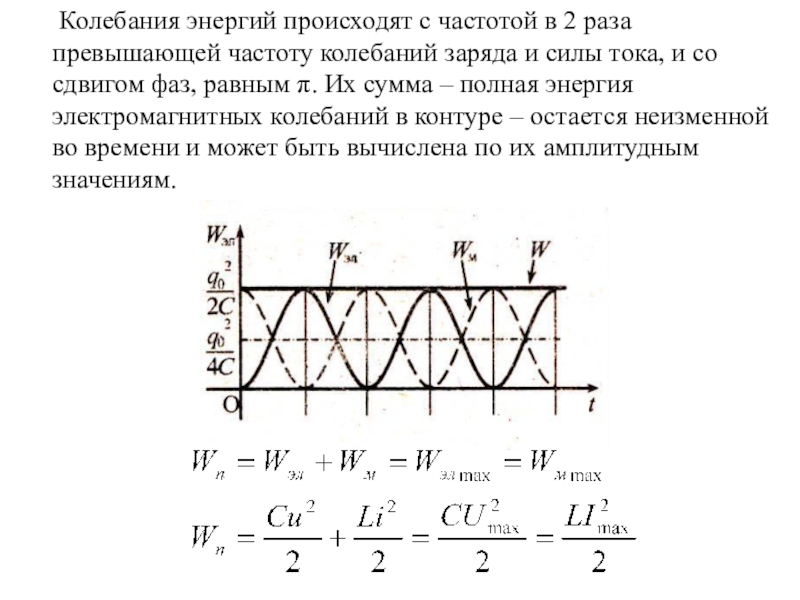 Что произойдет с частотой. Частота колебаний энергии. Энергия электромагнитных колебаний. Частота колебаний силы тока. Частота собственных колебаний заряда и тока.