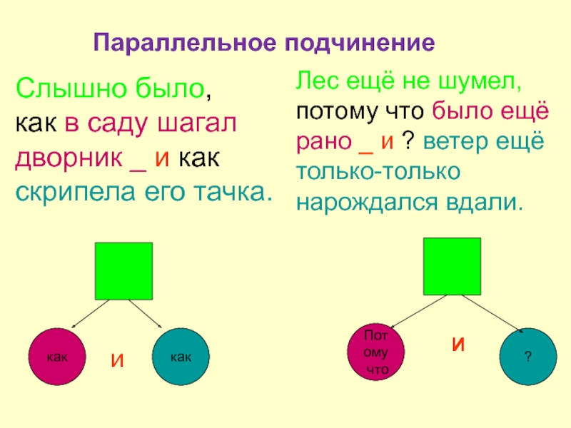 Параллельное подчинение схема