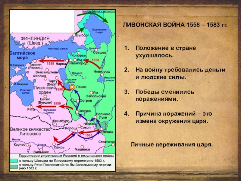 Ям запольский договор с речью посполитой. Причины литовской войны 1558-1583. Причины поражения в Ливонской войне 1558-1583. Причины Ливонской войны 1558-1583.