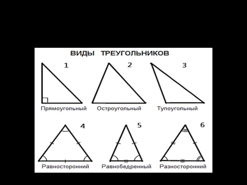 Тест геометрия треугольники. Треугольный и ступенчатый вид. Виды треугольников на иврите.