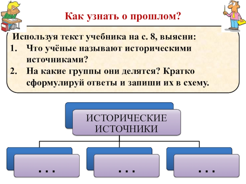 Заполни схему как люди узнают о прошлом