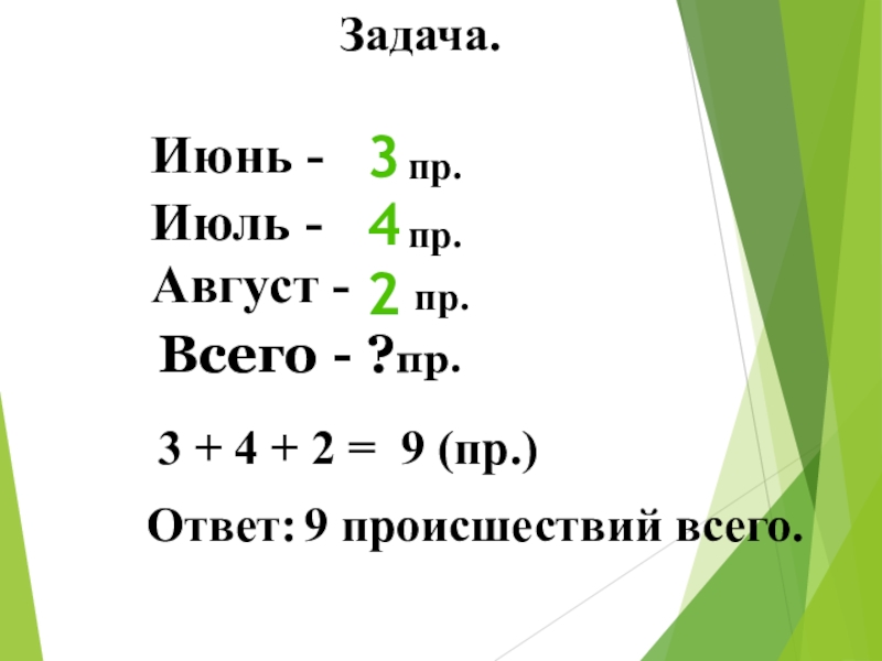 Июнь - Июль -Август -342пр.пр.пр.3 + 4 + 2 =9 (пр.)Ответ: Задача.Всего - ?пр.9 происшествий всего.