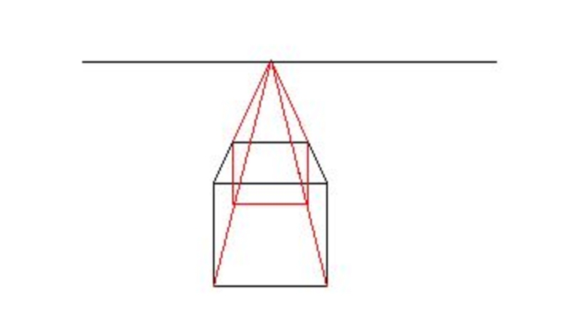 Линейная плоскость. Линейная перспектива на плоскости. Изображение объема на плоскости и линейная перспектива 6 класс изо. Изо линия схода Кубы. Инвертное изображение.