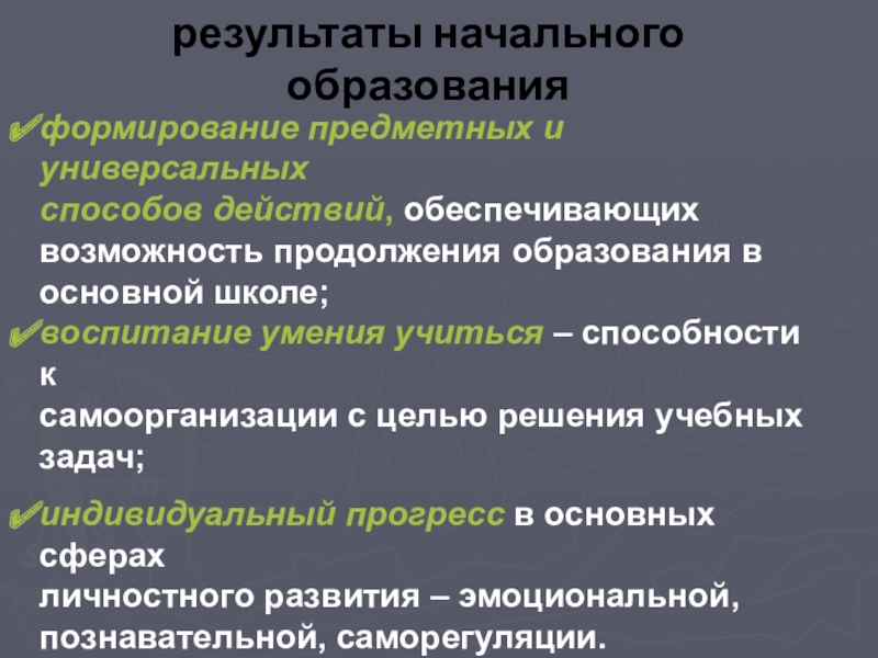 План моего выступления на презентации