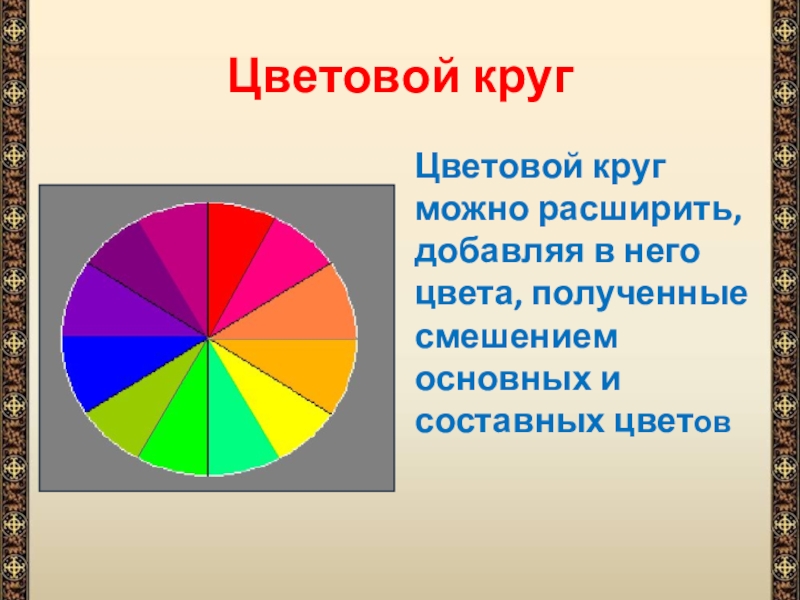 Цвета для встречи 24 года. Цветовой круг ахроматические цвета. Цветовой круг ахроматические хроматические основные составные. Цветовой спектр основные и составные цвета. Цветовой спектр круг основные и составные цвета.