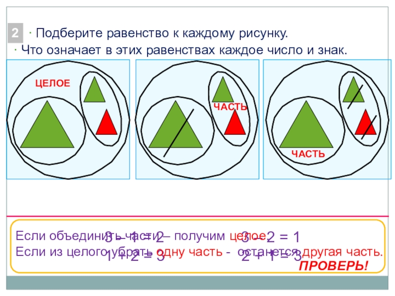 Варианты целое. Часть и целое. Математика целое и части. Части и целое в математике. Часть часть целое.