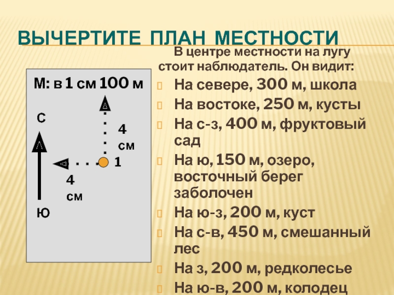 проверка расстояния на карте география задания. удаленные от центра местности. определить расстояние между точками на карте. удаленные от центра местности. бункер метро 2 в тропаревском парке.