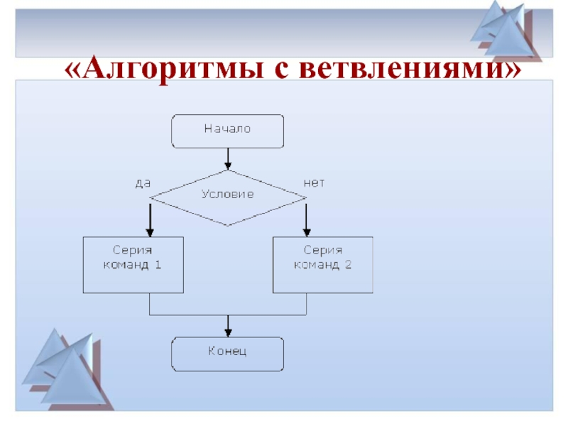 Графическое изображение ветвление