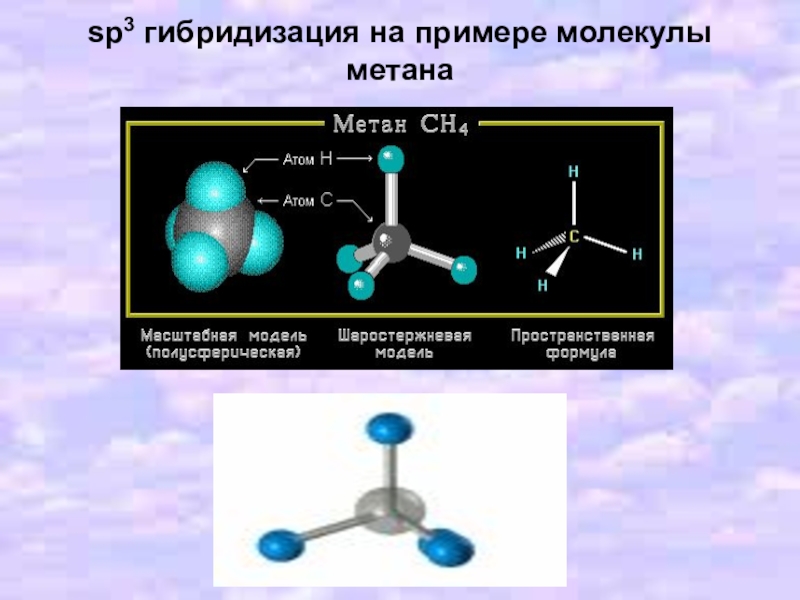 Формы молекул гибридизация. Sp3 гибридизация структурная формула. Sp3 гибридизация форма молекулы. Соединения с sp3 гибридизацией. Sp3 гибридизация пропана.