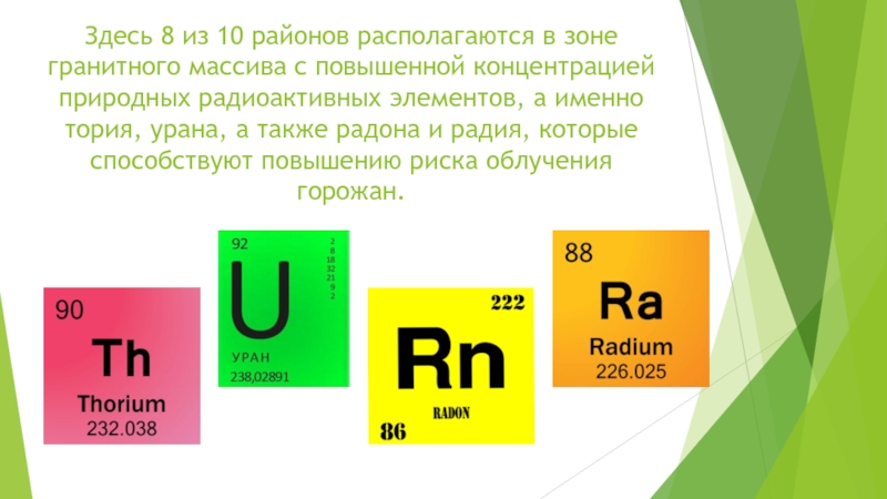Здесь 8. Торий химический элемент. Уран и торий. Уран торий Радий. Уран торий калий.