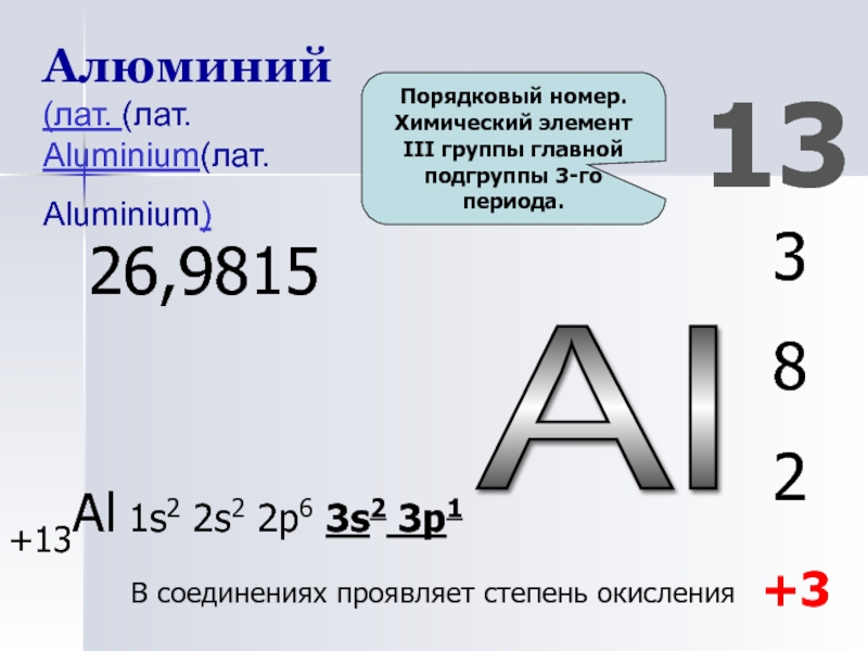 Алюминий 13