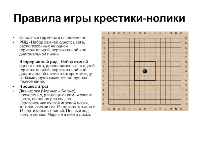 Игра большие крестики нолики. Игра крестики нолики большое поле. Крестики нолики на большом поле правила. Правила игры крестики нолики. Принцип игры крестики нолики.