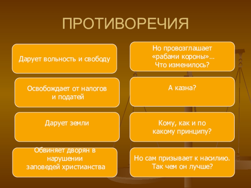 ПРОТИВОРЕЧИЯОбвиняет дворян в нарушении заповедей христианстваДарует землиОсвобождает от налогов и податей Дарует вольность и свободуНо провозглашает «рабами