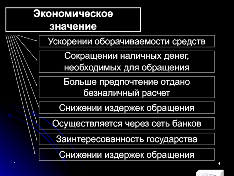 в чем заключается безналичный расчет?. преимущества безналичных денег. особенности форм безналичных расчетов. перечислите формы безналичных расчетов. виды безналичных расчетов таблица.