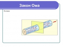 Презентация по алгебре на тему Закон ома (8класс)