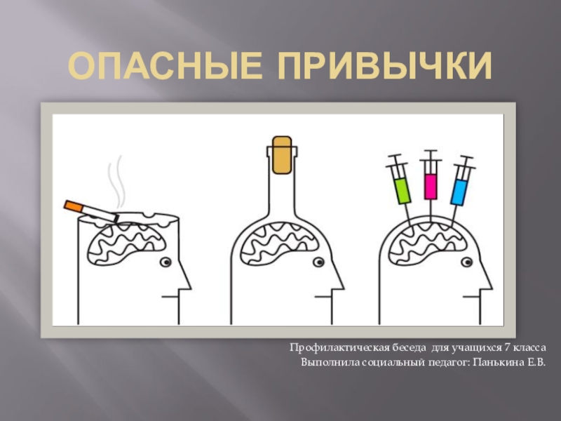 Речевые привычки 4 класс презентация