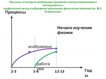 Разработки уроков по теме: Строение вещества 7 класс