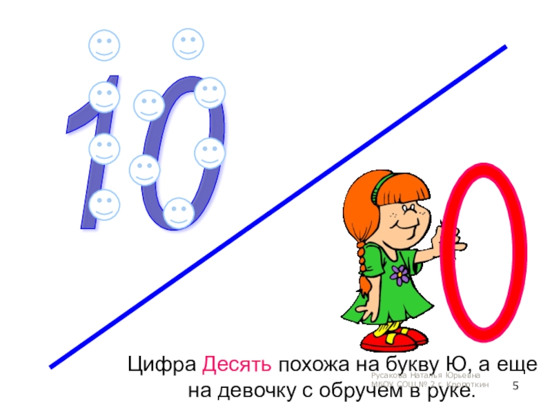 Цифра 10 на что похожа картинки