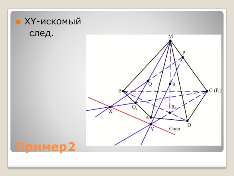 След пример. След секущей плоскости. Внутренние проекции след секущей плоскости. След секущей. Метод следов 4 угольник.