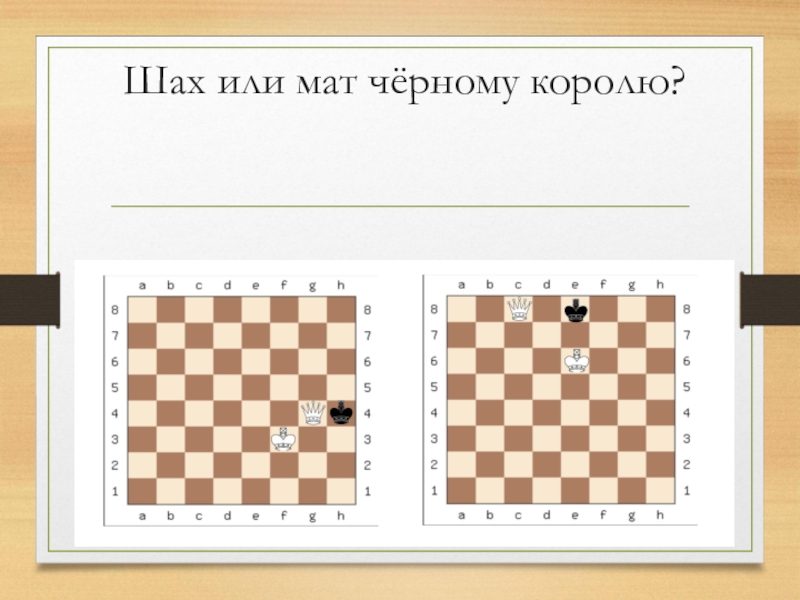 Как сделать мат. Шах королю. Задания Шах или мат. Шах и мат королю. Задания Шах королю.