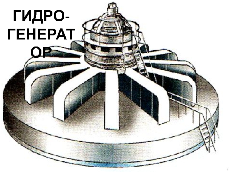 Мощность гидрогенератора. Гидрогенератор 700 МВТ. Ротор гидрогенератора схема. Гидрогенератор переменного тока схема. Гидрогенератор ВГС 525/114-40 чертежи.