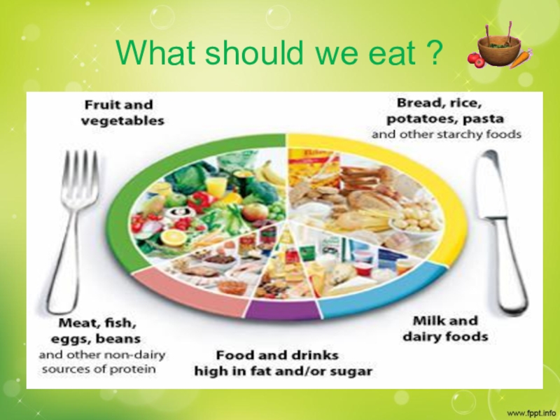 We eat перевод. Healthy eating презентация. Проект по английскому you are what you eat. Презентация на тему здоровое питание на английском языке. You are what you eat проект по английскому 8 класс.