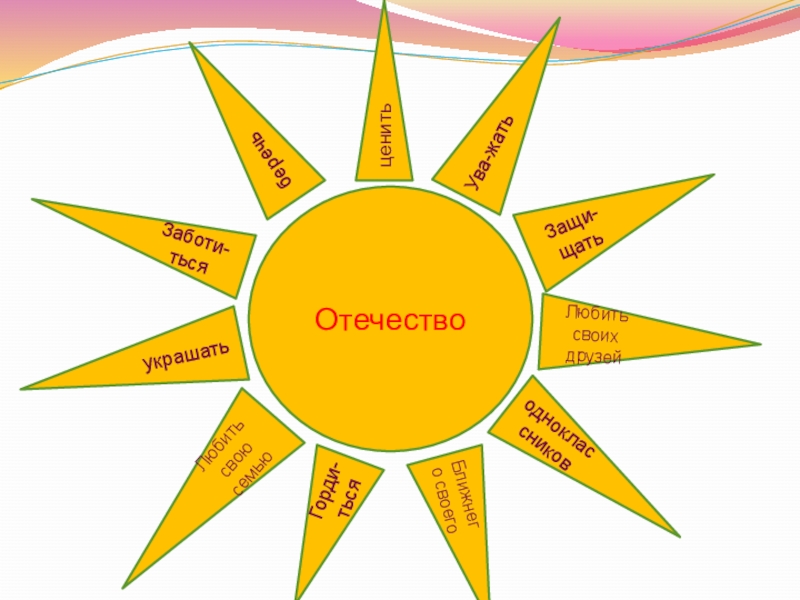 Рисунок на орксэ 4 класс