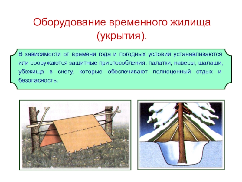 Проект как укрыться от непогоды проект