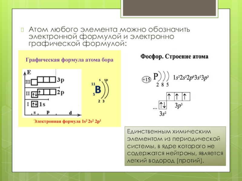 Электронная схема элемента. Строение элемента Бора. Бор элемент электронная схема атома. Электронно графическая формула строения атома. Электронно графические формулы элементов.