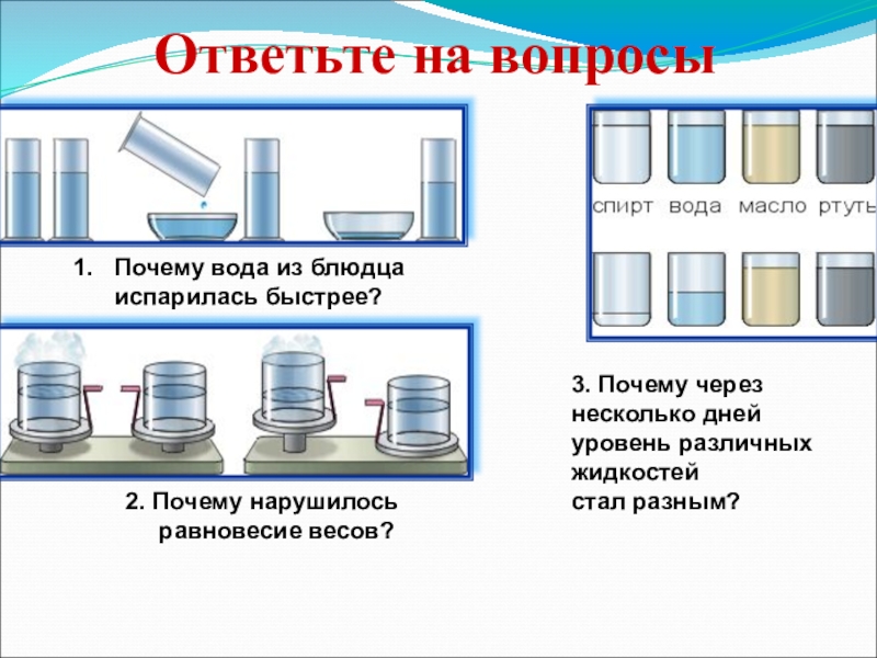 Сколько дней испаряется вода